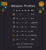 Weapon ProfilesV2.png